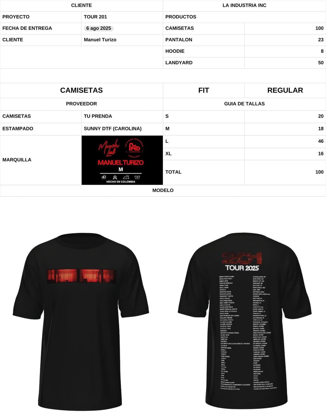 Merchandising producido por Merch Lab